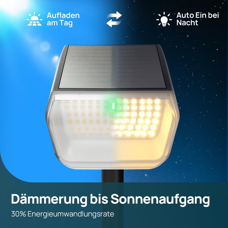 Linkind 60-Led Solar Spotlight for Outdoor Use, Warm White, 800
