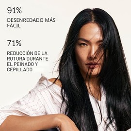 Olaplex Nº. 6 Bond Smoother: Leave-In Styling Treatment | Smooths, Conditions, & Strengthens | Frizz Control for Up to 72 Hours