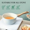 SENSARTE Sauce Pan Bakelite Handle Replacement Only Compatible with 2.6