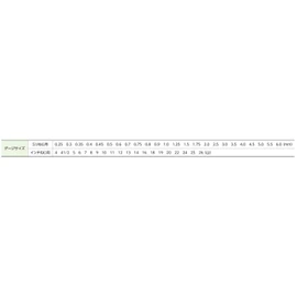 SK Pitch Gauge M24 Mil