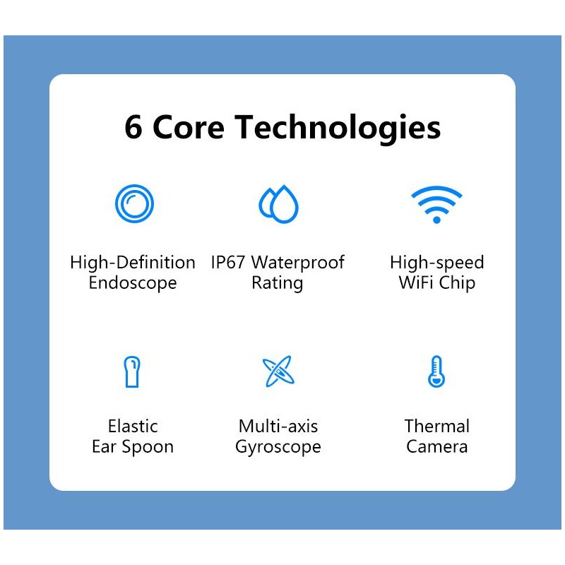 Silicone Ear Hygiene Set, HD Visual Earwax Removal Tool with