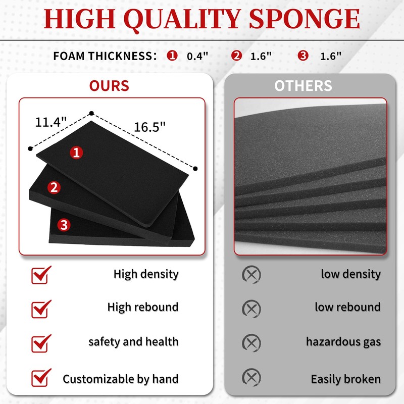 ITHWIU Protective Hard Case Shockproof Water-resistant with Customized DIY Foam