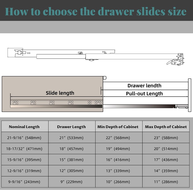 18 Inch Soft Close Undermount Drawer Slides 1 Pair,5D Adjustable