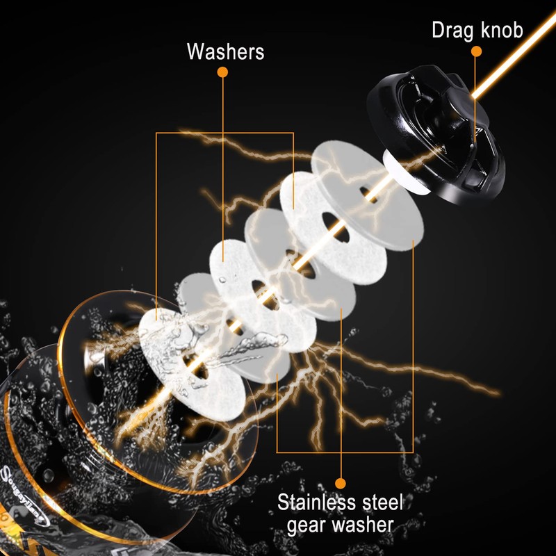 Sougayilang Spinning Reels Light Weight Ultra Smooth Powerful Fishing Reels