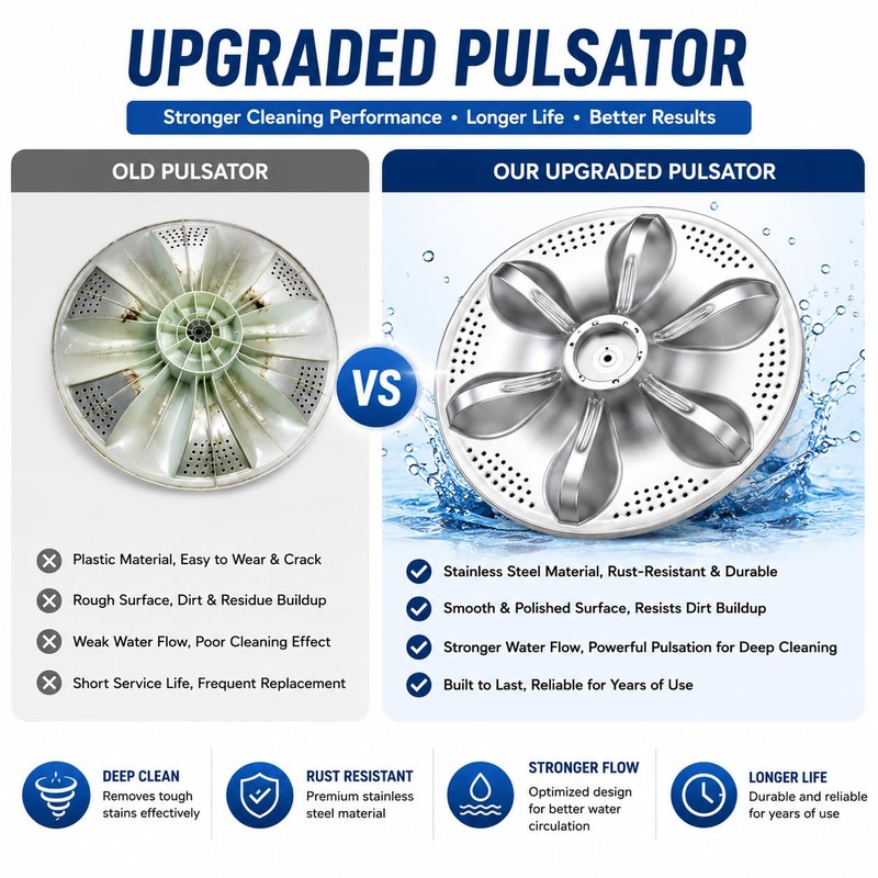 (Upgraded) 5845EA1003B Washplate Pulsator Assembly Replacement With Washer Pulsator Cap