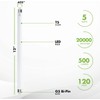 KOR (Pack of 4) LED Direct Replacement F8T5/DL - T5