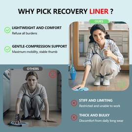 Wrist Thumb Brace-Mommy Carpal Tunnel Wrist Brace Night Support Compression Gloves for Swelling,Tendonitis,CMC,Arthritis Pain Relief,de Quervains,Trigger Finger Sleeve Men & Women - Left & Right Hand