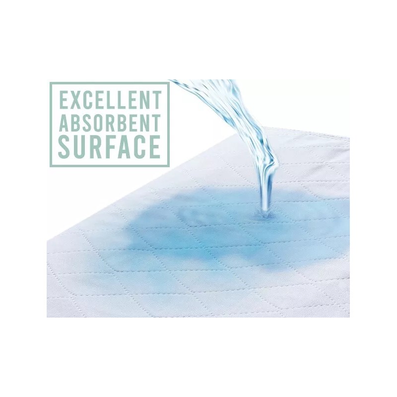 3 NEW 34x36 REUSABLE BED UNDERPADS HOSPITAL MEDICAL INCONTINENCE WASHABLE