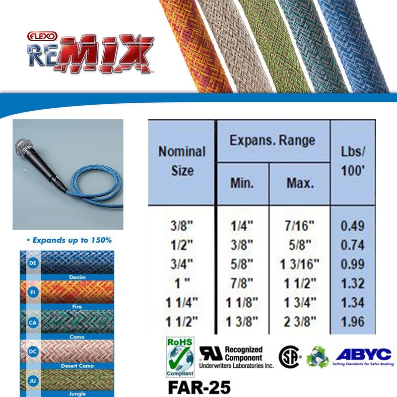 Electriduct 3/8" Flexo Remix PET Expandable Braided Sleeving - Denim