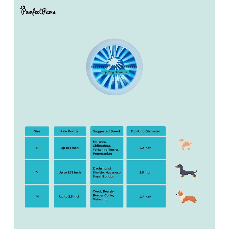 PawfectPaws Portable Dog Paw Cleaner (Medium, Green)