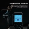 Godox XProII-S Wireless Flash Trigger for Sony Camera, Xpro-S Upgrade