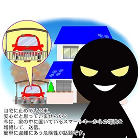 Pit Life Radio Block Smart Key Case (Black/2 Pockets), Relay Attack Protection, Blocking Pouch, Anti-theft Prevention, Anti-Skimming