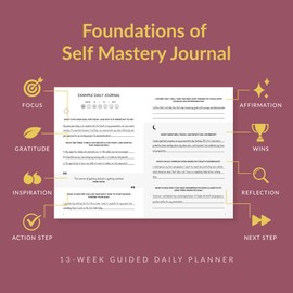 Foundations of Self Mastery Journal – Guided Daily Planner for Men & Women | Goal Setting, Gratitude, Manifestation, Affirmation, Reflection, Mindfulness, Productivity & Personal Growth (Pink)