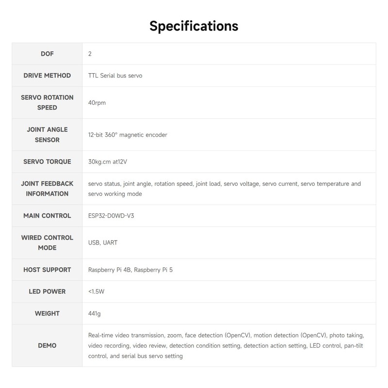 Waveshare 360° Omnidirectional High-Torque 2-Axis Expandable Pan-Tilt Camera Module, Compatible