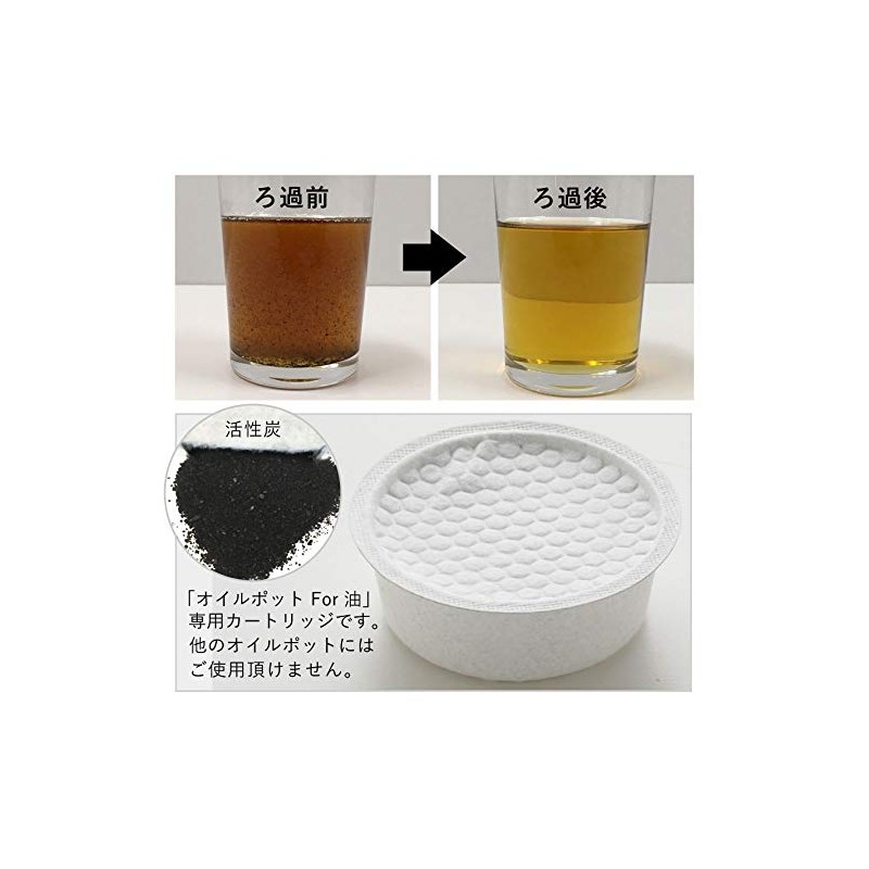Arnest Fryer Pan Series