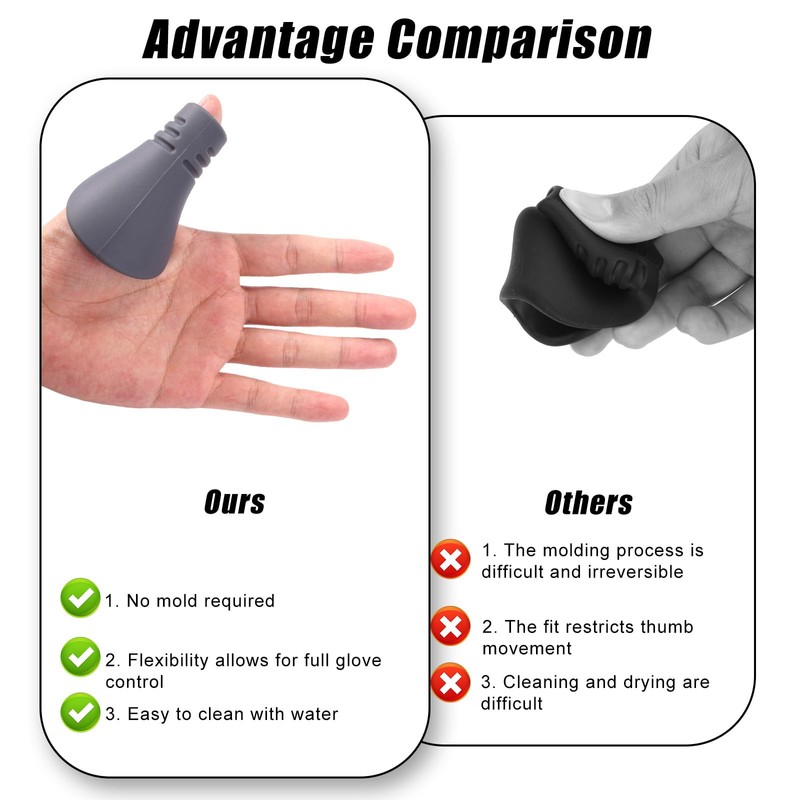 Catcher’s Thumb Guard for Baseball & Softball, Silicone Youth Protective