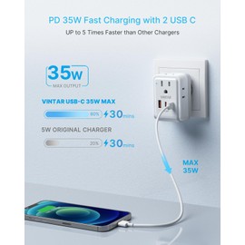 1 Pack European Travel Plug Adapter, VINTAR PD 35W Foldable Type C Adapter with 4 AC Outlets 3 USB Ports(2 USB C), Travel Essentials Charger for US to Most of Europe EU Italy Spain France