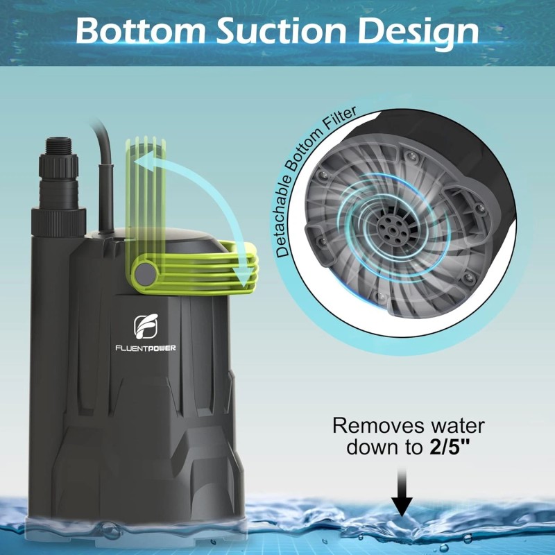 FLUENTPOWER 1/2HP Submersible Sump Pump 2500GPH with Accessories