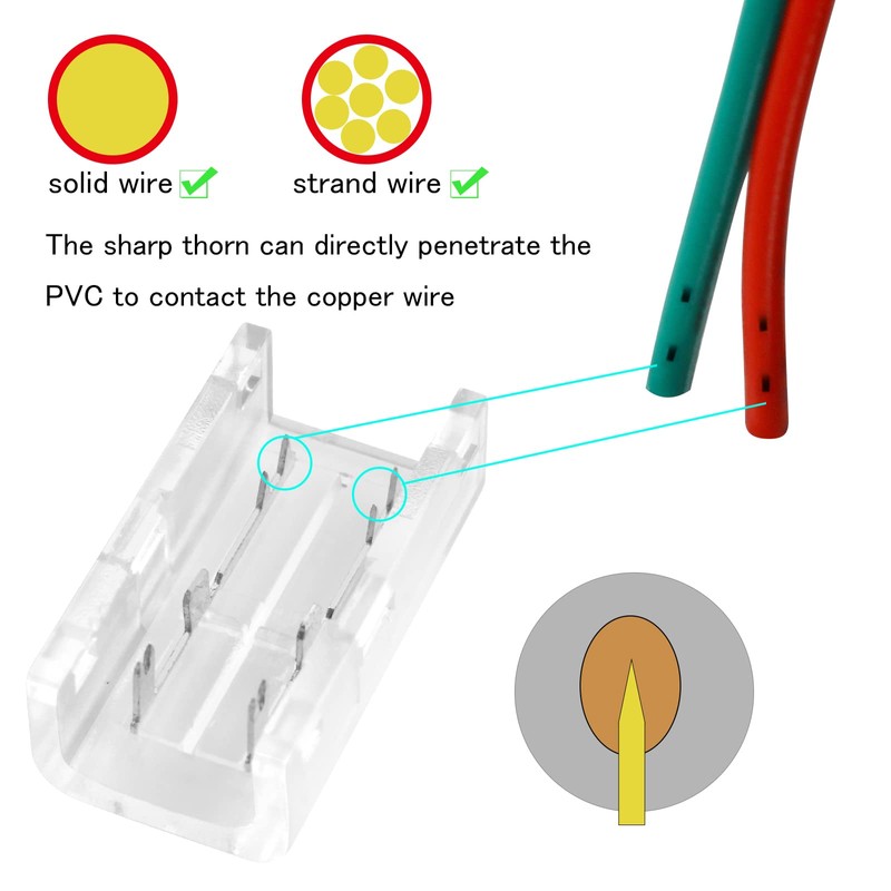 RGBZONE 2-Pin 8mm COB LED Strip to Wire Connector, Solderless