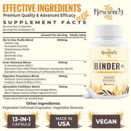 Resciency Detox 1500mg Cápsulas Veganas Carbón Activado