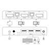 DisplayPort KVM Switch 2 Ports 4K 60Hz Dual Mode Aluminum