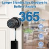 Anweller Smart Fingerprint Door Lock,Fingerprint Door Knob with Keypad,Electrionic Biometric