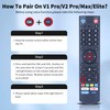 HZIME Replacement Voice Remote Control Compatible for vSeeBox V3 Pro,