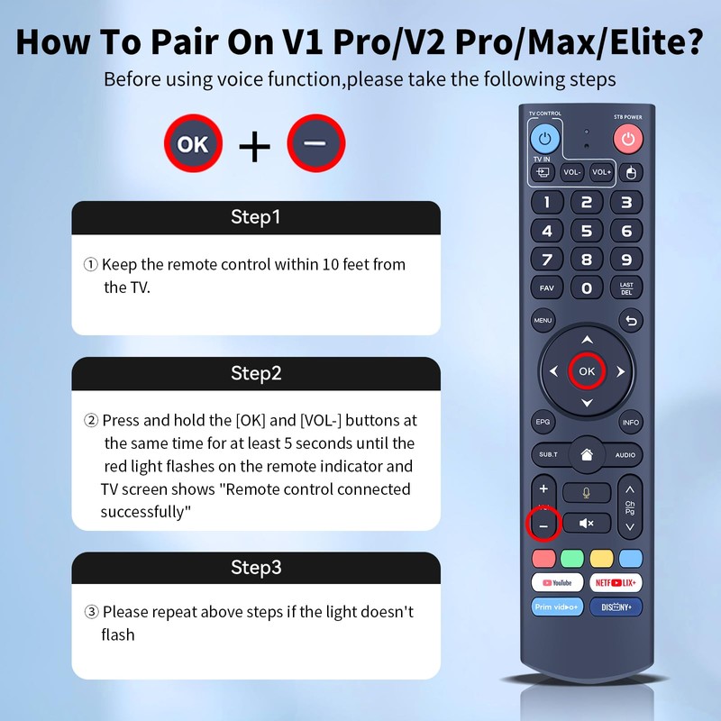HZIME Replacement Voice Remote Control Compatible for vSeeBox V3 Pro,