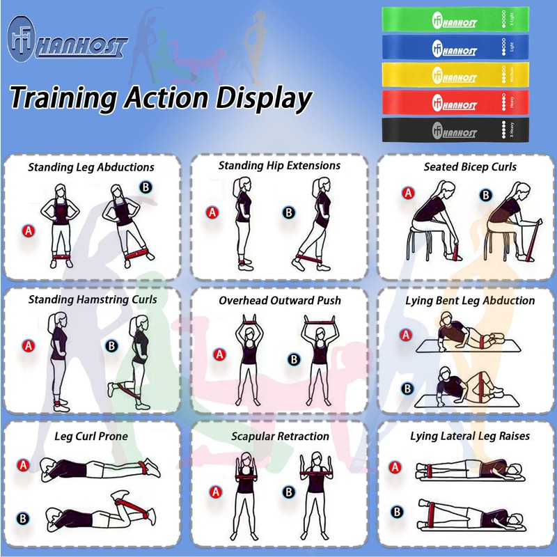 HANHOST 5 Pack Resistance Bands Set (10-50 LB) | 5