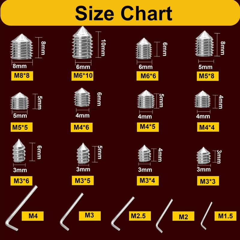FIXXELY Cone Point & Flat Head Grub Screws Set of