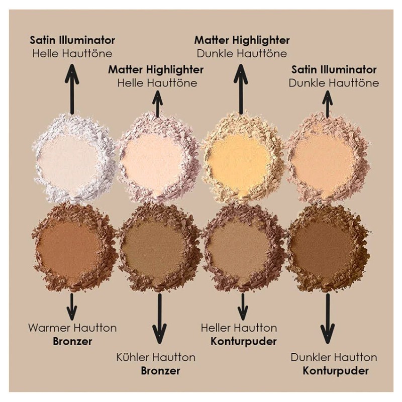 1 NYX Highlight & Contour Pro Palette "HCPP 01" *Joy's