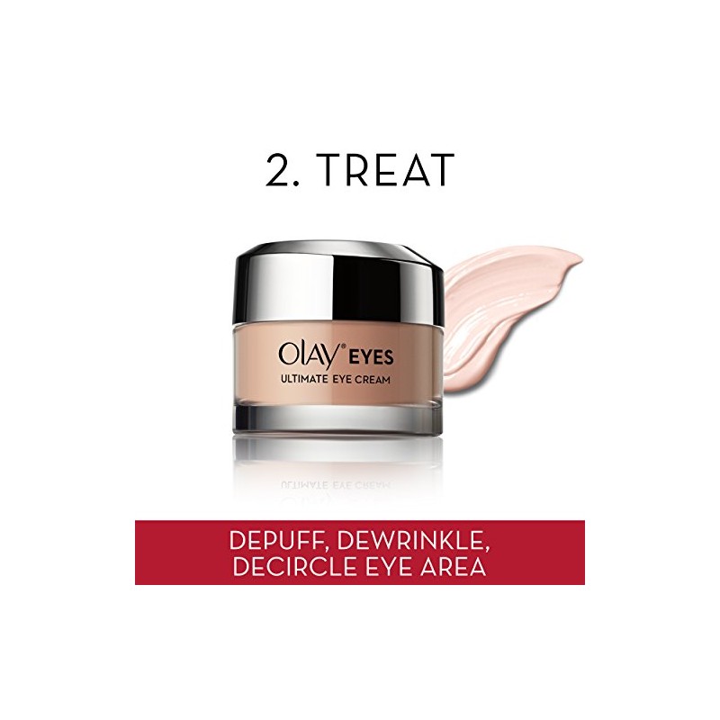 Olay Anti-Aging Skincare Kit with Regenerist Cleanser, Moisturizer & Eye