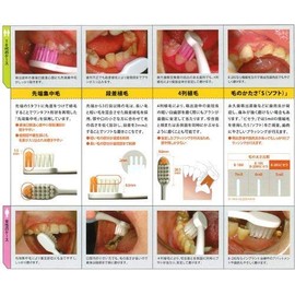 GC Ruscello B-20 Picella Toothbrushes, Set Of 5