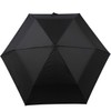 Doppler Mini Zero Magic Pocket Umbrella with Automatic Open/Close Black