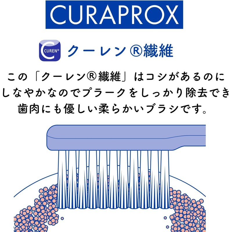 CURAPROX BE YOU Clabox Be-You Travel Set (Peach + Apricot