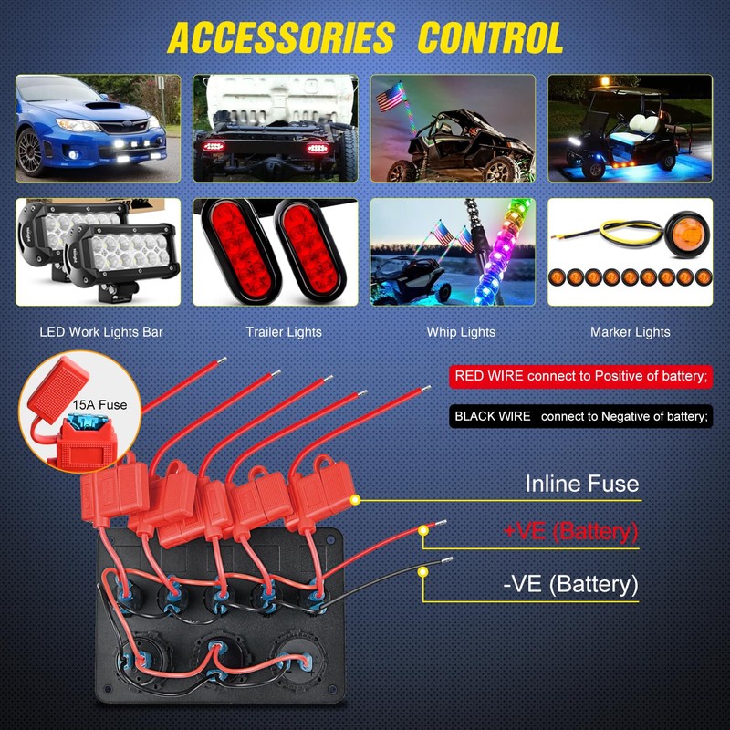 Nilight 5 Gang Multi Function Waterproof Switch Panel PD Type