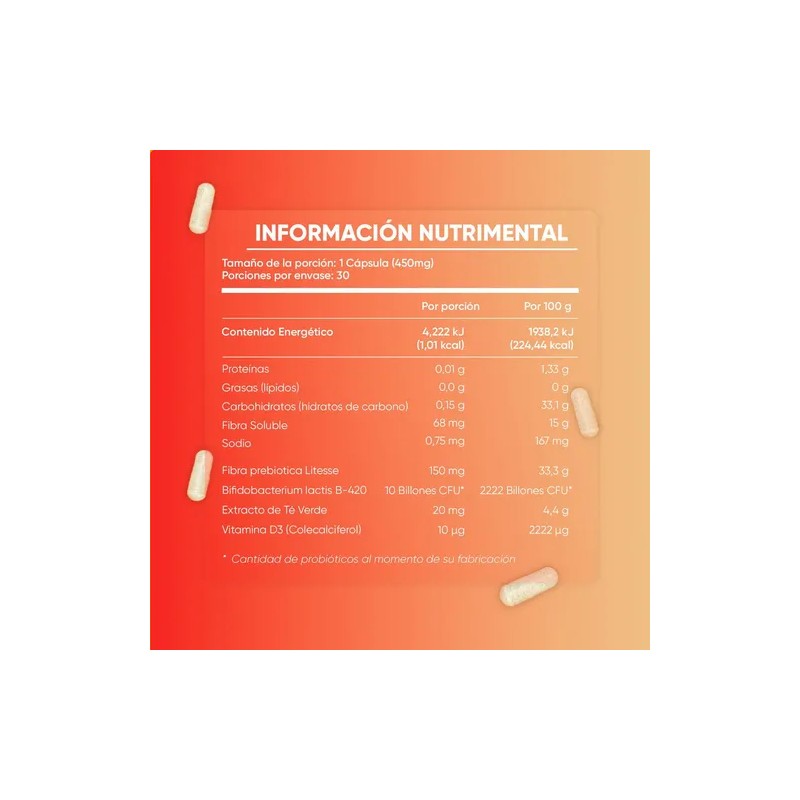 Multiblue - Probioticos Prebioticos Y Vitamina D3 - Pack X2