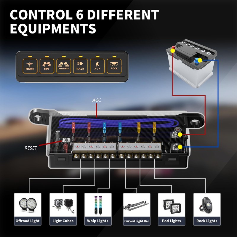 Somaer Wireless 6 Gang Switch Panel,Multifunction Remote Control Offroad Light