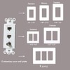 BUPLDET 2 Ethernet 1 Coax Wall Plate Insert - Dual