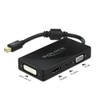 DeLOCK Mini DisplayPort 1.2 Adapter to VGA/HDMI/DVI/Audio Female 4K Passive