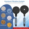 MakeFit Dual Filtered Rain Shower Head Combo, High Pressure Handheld