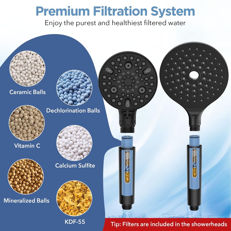 MakeFit Dual Filtered Rain Shower Head Combo, High Pressure Handheld