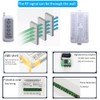 12V-36V 4CH Wireless Control Relay Switch 433MHz 4 Channel Remote