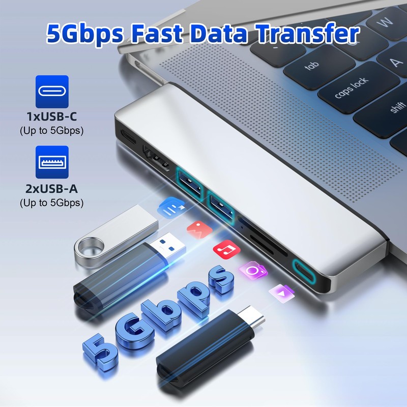 USB C Hub Adapter for MacBook Pro/Air, 7-in-2 MacBook Accessories