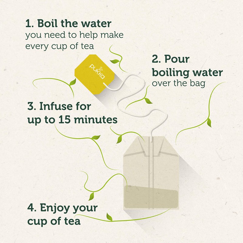 Pukka Herbs Organic Tea Bags, Lemon, Ginger & Manuka Honey