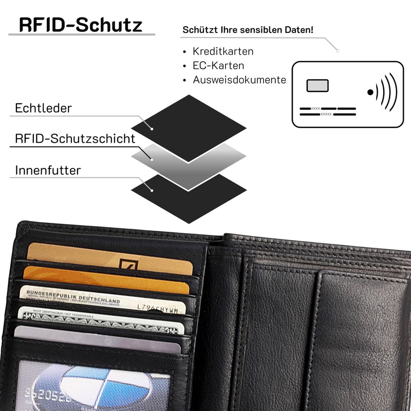 Hans Kniebes Men's Leather Wallet in Portrait Format with 11