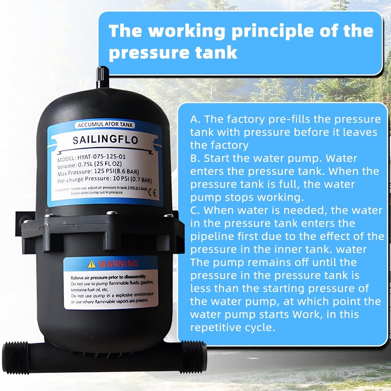 Pre-Pressurized Accumulator Tank – 0.75L Volume, 125 PSI, Quiet Operation,