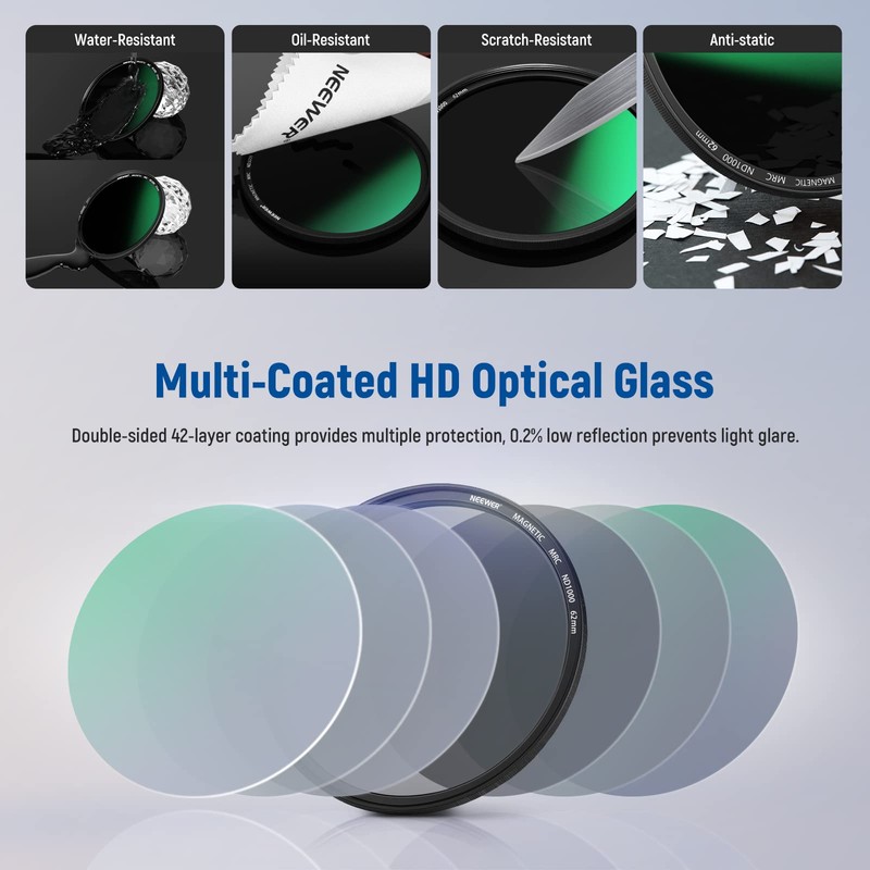 NEEWER 62mm 3-in-1 Magnetic ND Lens Filter Kit, Includes 10-Stop