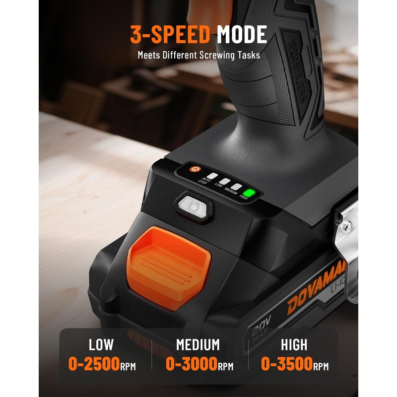 TITANCE X7 20V Brushless Impact Driver, 1/4'' Hex Compact Cordless