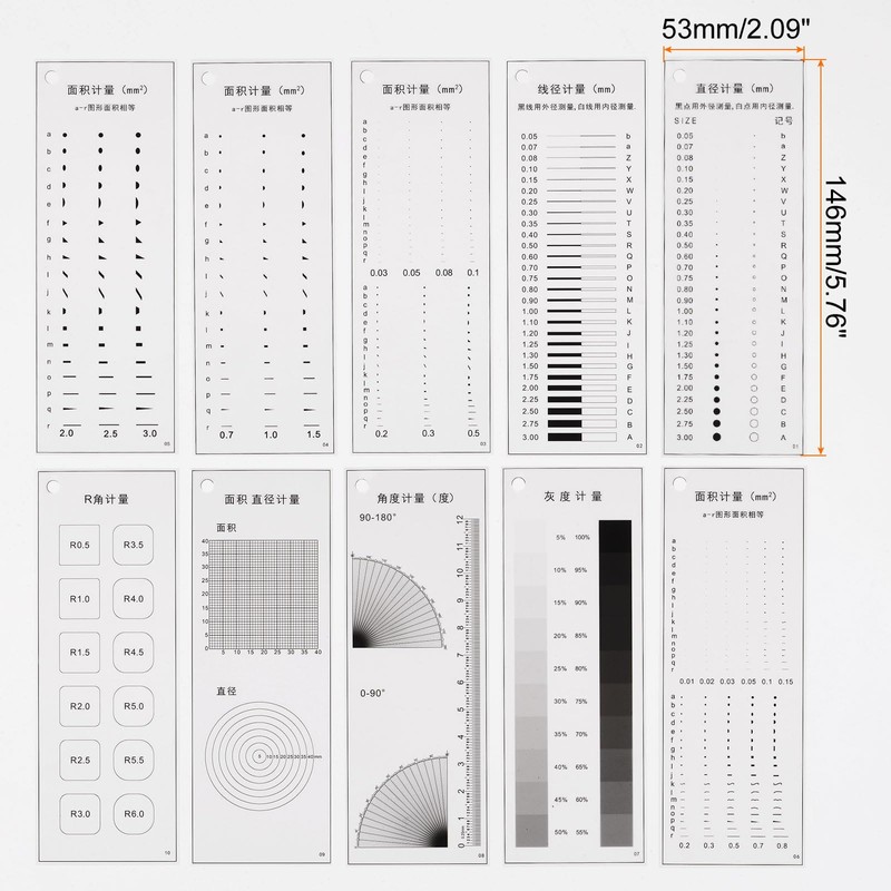 HARFINGTON High Precision SEC Size Estimation Chart Transparency Flaw Detection